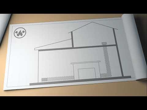 Heat Zone Video